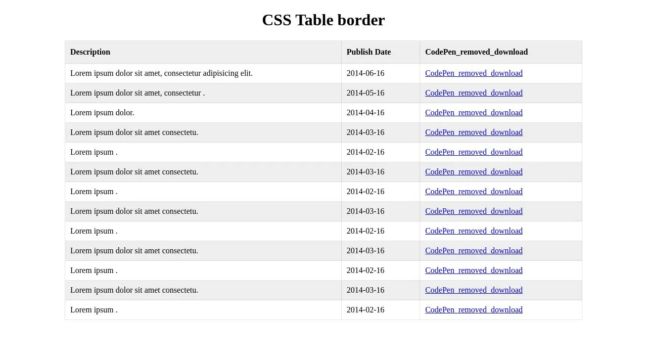 Table border CSS odd even
