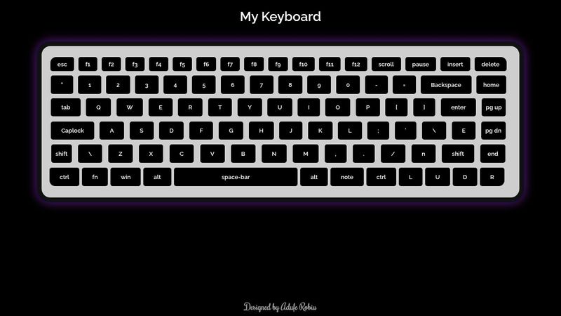 css keyboard challenge