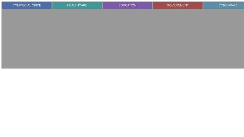Horizontal Sub Menus