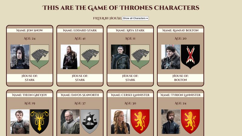 Theon II Stark, Game of Thrones fanon Wiki