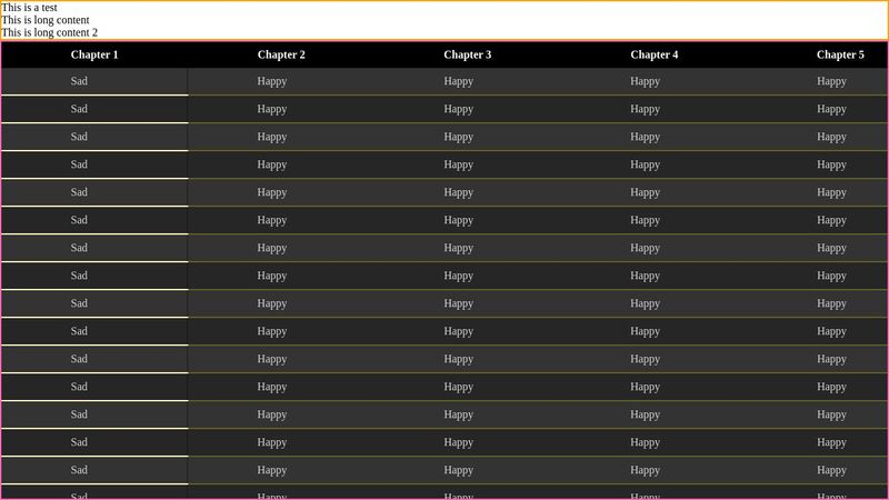 Sticky Table Column and Header css/scss