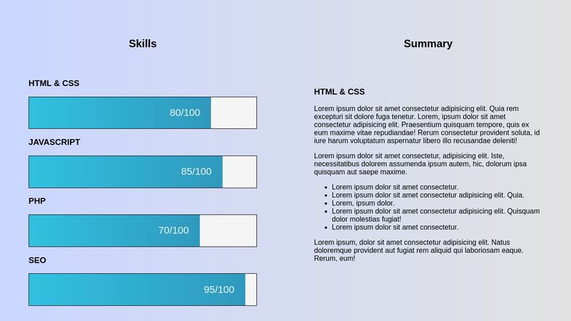 Skills-section