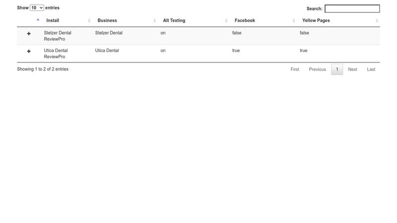 Datatables With Expanding Row Details 2804