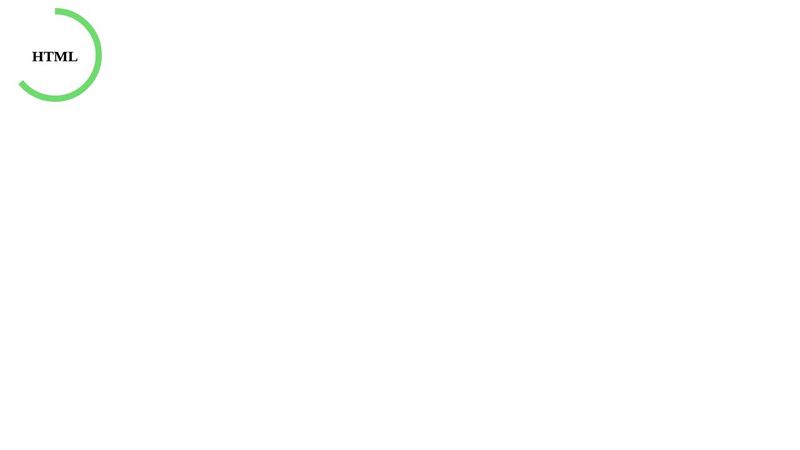 Pure CSS Skill Animation