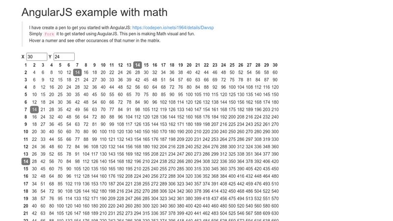 angularjs-example-with-math