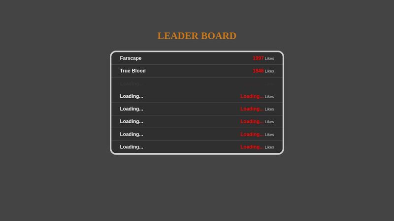 Leader Board with jQuery and CSS3