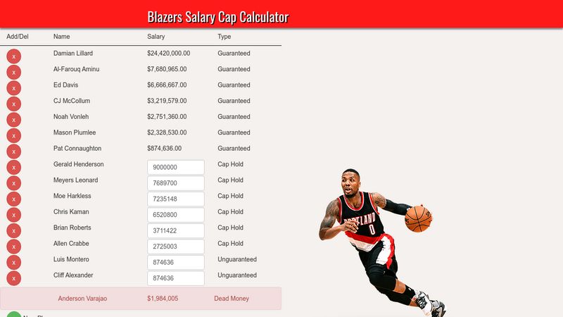 Nba cheap cap calculator