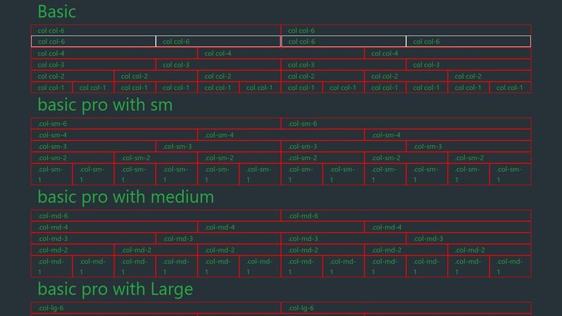 bootstrap grid example basic by Nipu