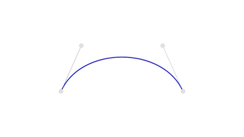 cubic bezier curve