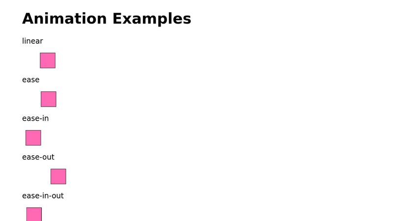 animation timing functions