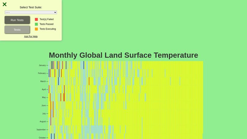 Data Visualization Project 3 - MdeXjXG 800