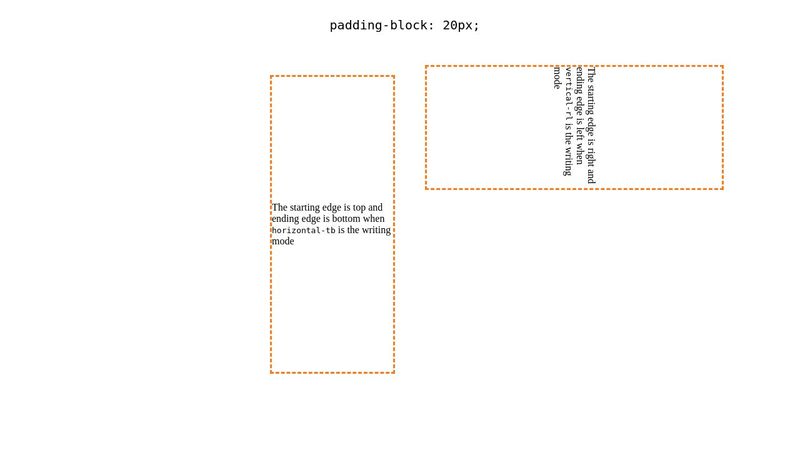 padding-block