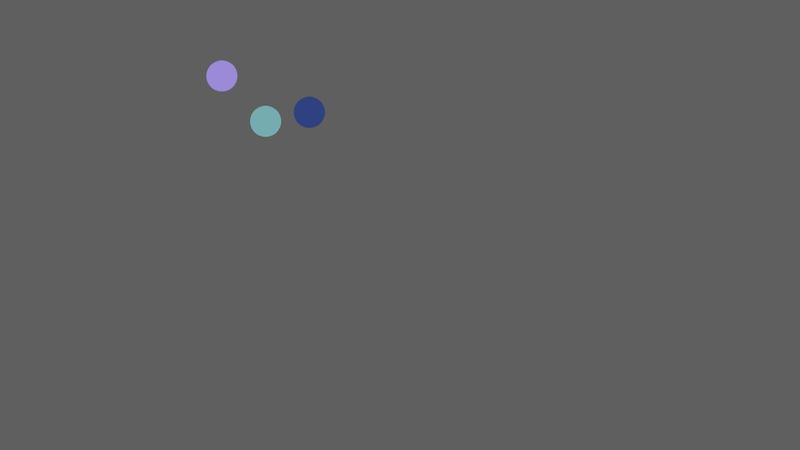 CSS Animation Using Keyframes