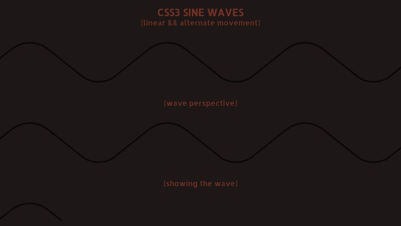 CSS Sine Waves