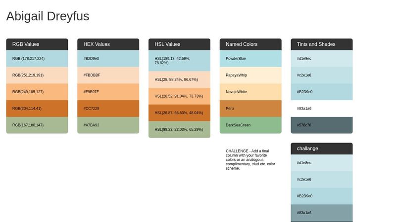 TEMPLATE: Playing With Color