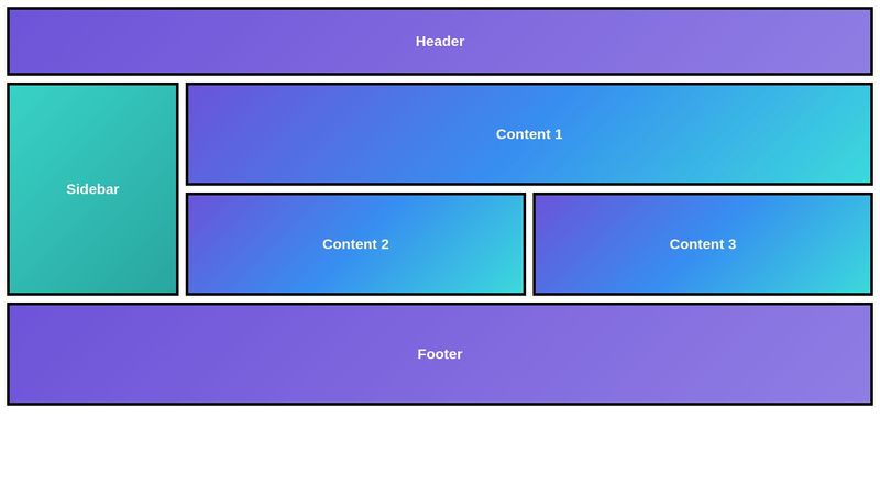 CSS Layout Practice - 1