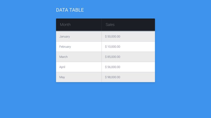 CodePen Data Table   NBEVJx 800 