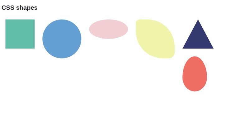 CSS Shapes