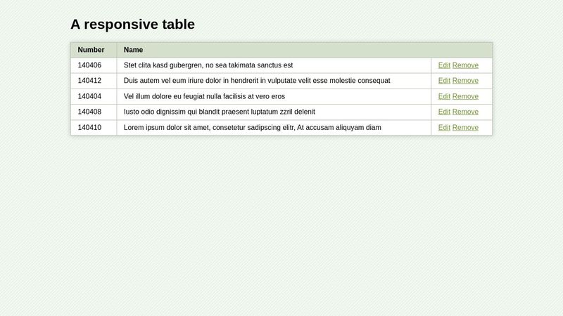 A responsive table