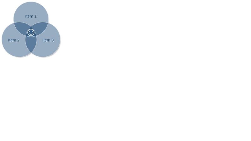 CSS Venn Diagram from Unordered List