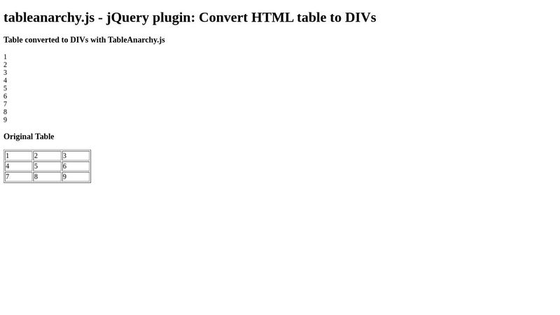 jQuery Plugin: tableanarchy.js - Convert HTML table to DIVs