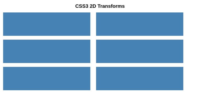 CSS3 2D Transforms