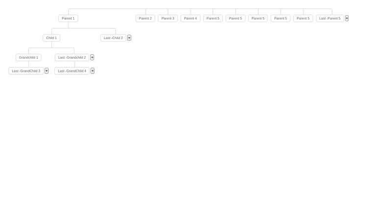 Tree Nodes with simple CSS and JS