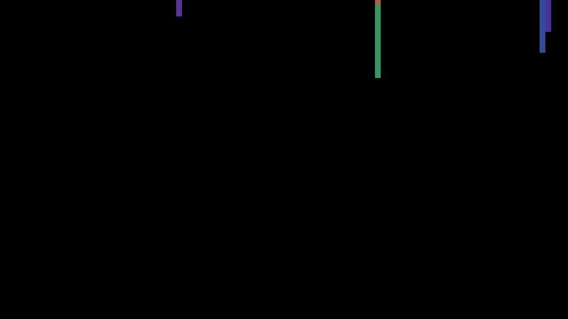 CodePen - Color Stripes CSS Animation