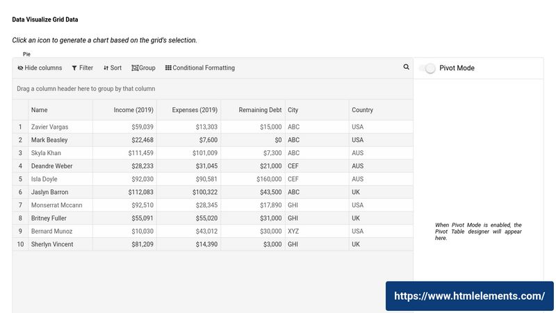 Create Chart from Grid Dynamically