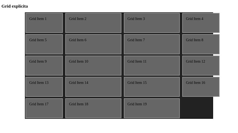 Aprendiendo CSS Grid - Grid explícita
