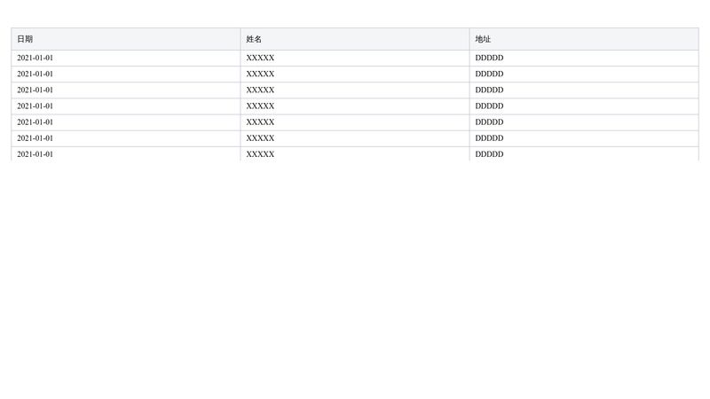 Pure CSS Table scroll shadow