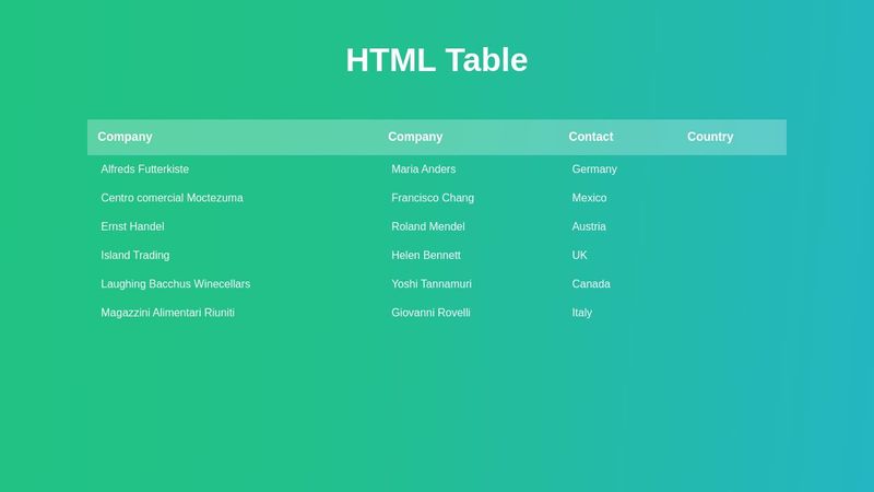 Simple Beautiful Table