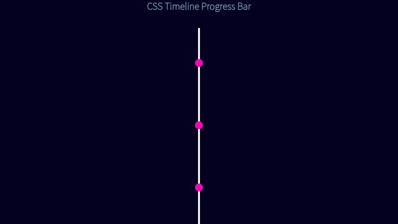 CSS Timeline Progress Bar