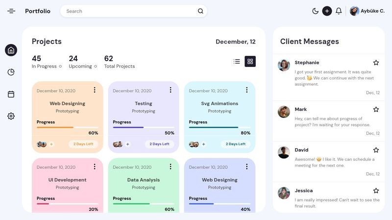 TW Project Management Dashboard UI