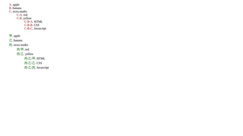 CSS counters() 使用方法