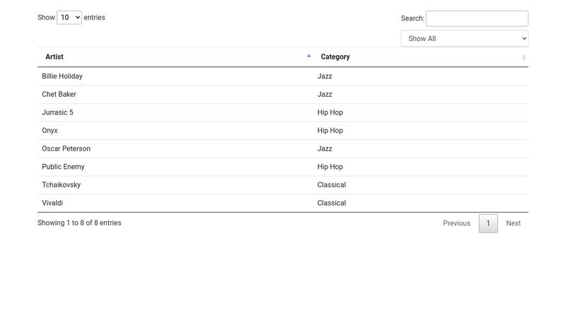 Filter Datatable By Column Value With Custom Dropdown Menu 6034