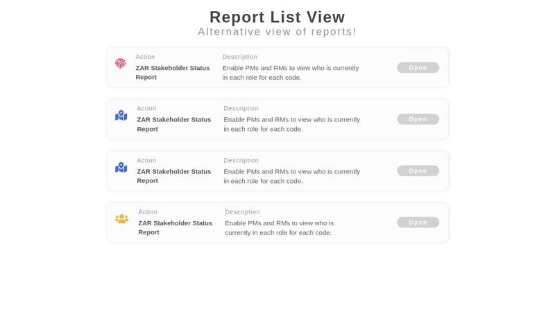 Reports List