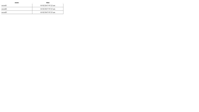 jqgrid-utc-to-local-time-zone-issue