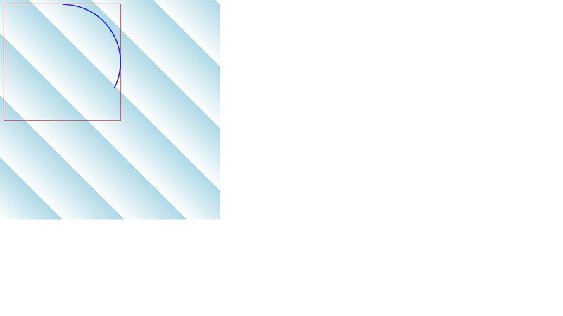 Pure CSS Animated Circle Border