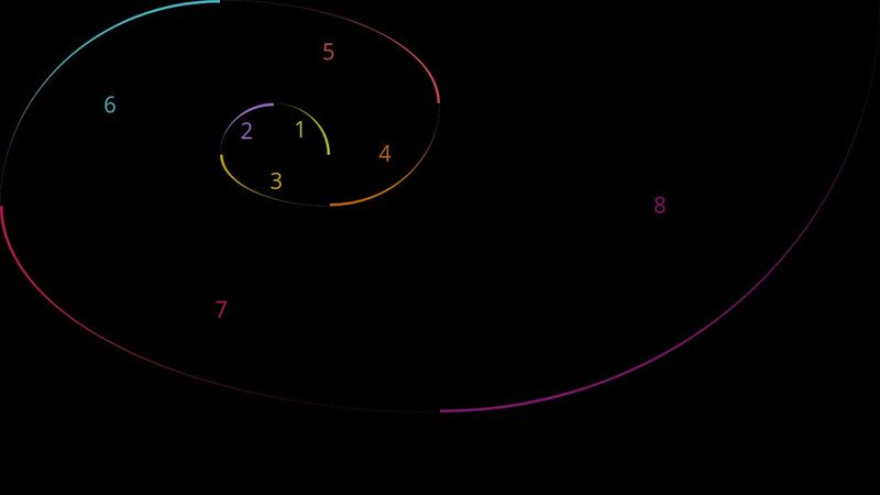 CSS Fibonacci 2