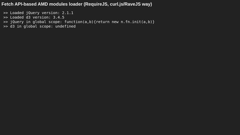 Fetch API-based AMD modules loader (RequireJS, curl.js/RaveJS way)