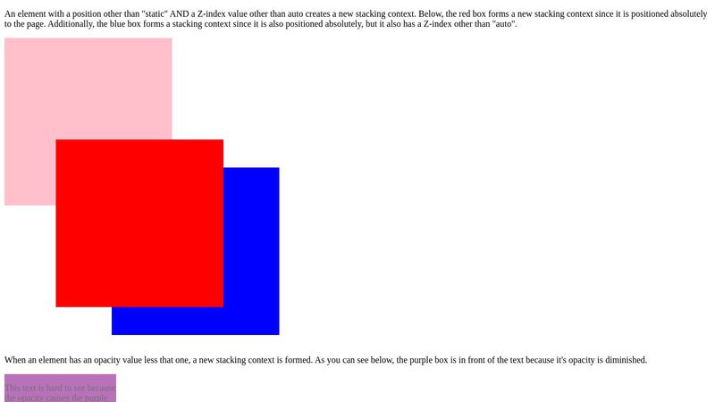 Demo of CSS Stacking Contexts