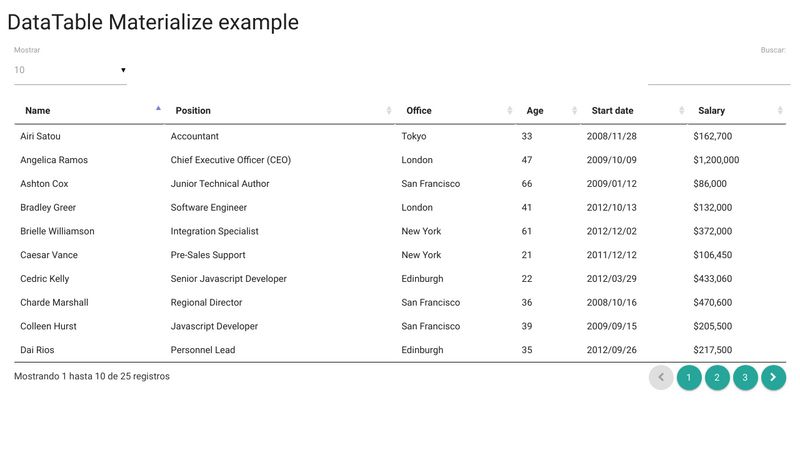 Jquery Datatable Example Codepen