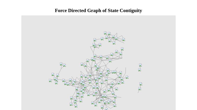 d3 force directed graph