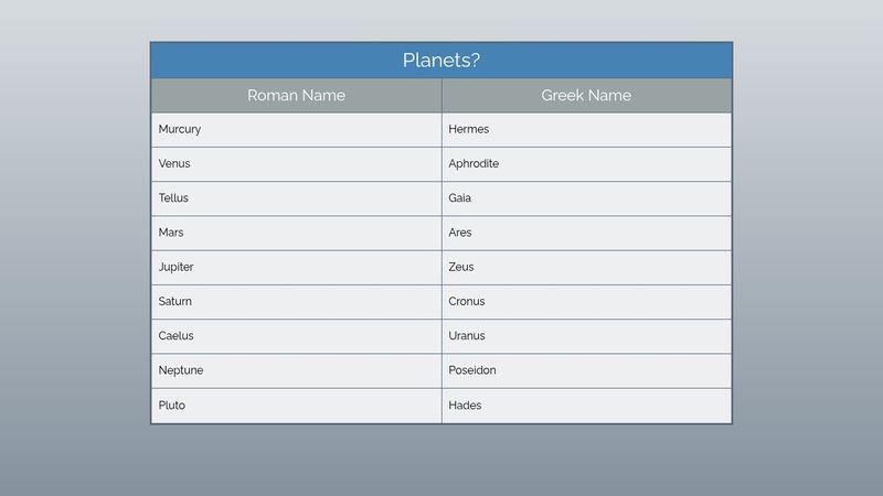 Pure CSS responsive table