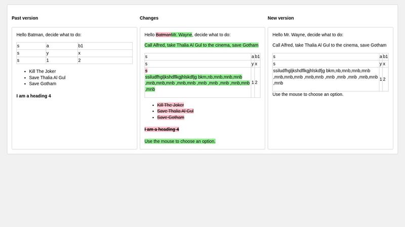 HTML Diff using htmldiff.js test2