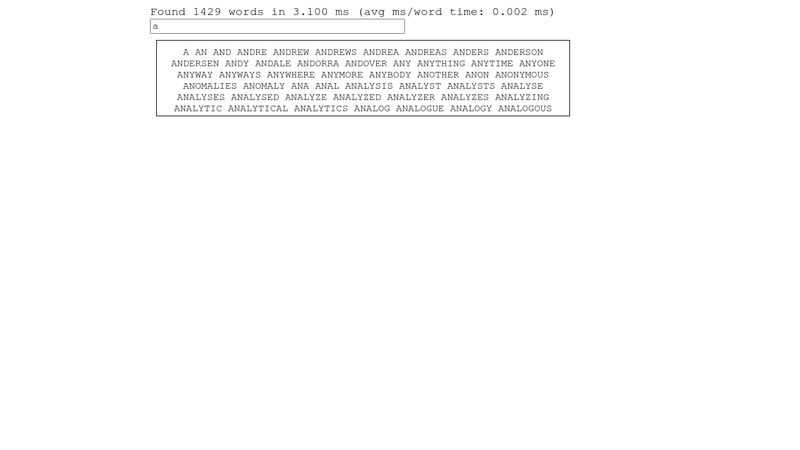 Trie Data Structure