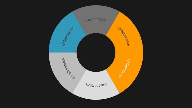 Wheel Menu test
