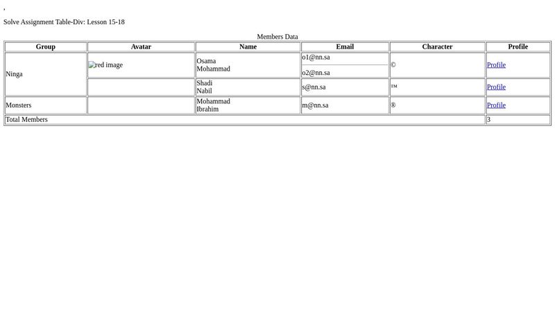 HTML Assignment: Table-Div 15-18