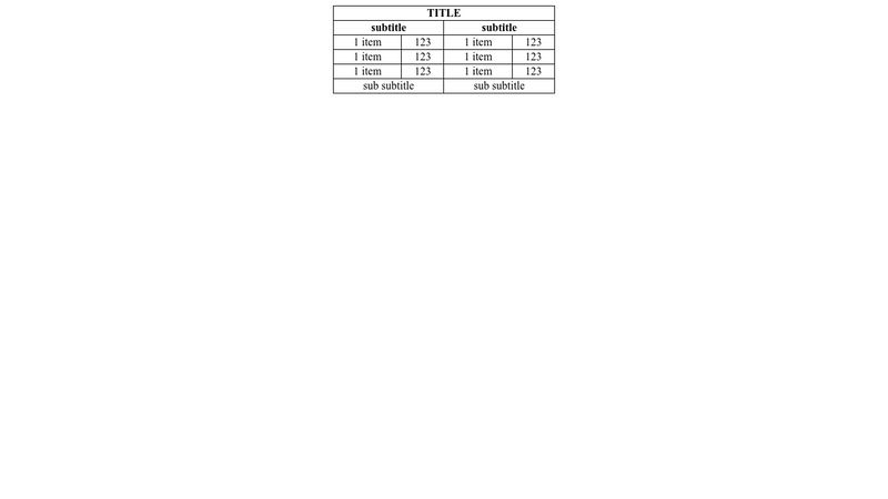 assignment review 7 1 (practice)